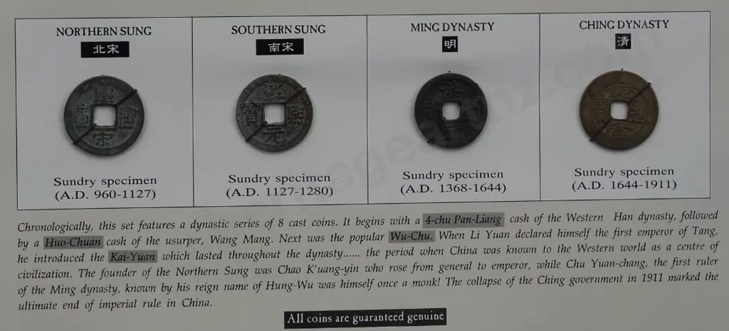 COINS (Early) - Ancient Coins of China Image 1++