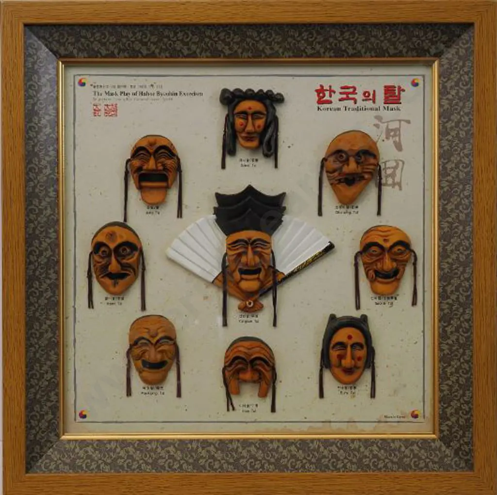 UNKNOWN artist - Korean Traditional Masks Image 1++