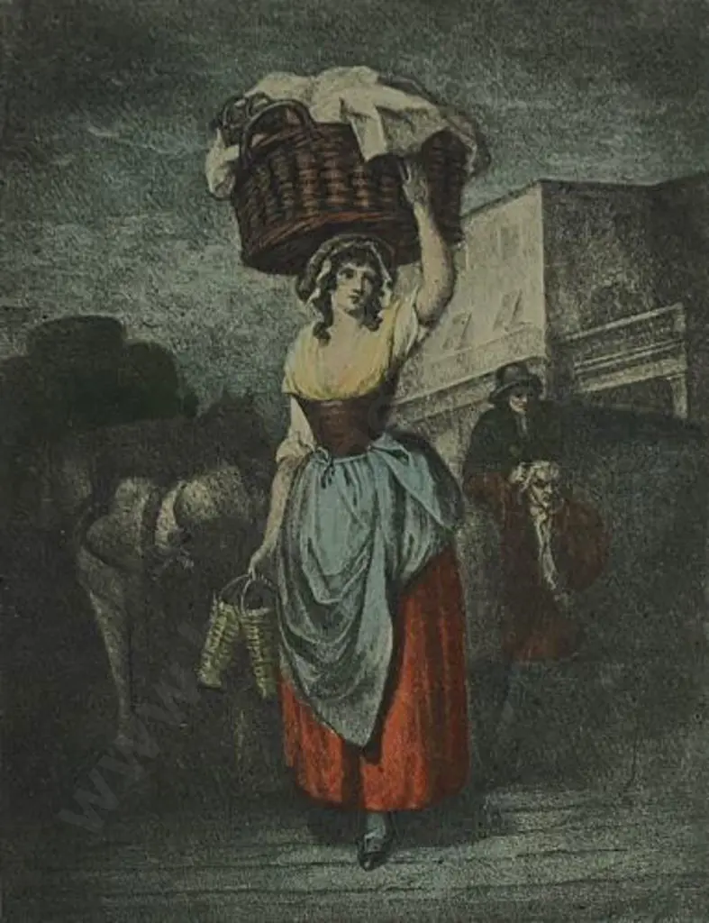 WHEATLEY, Francis (1747-1801) - Cries of London - Strawberries Image 1++